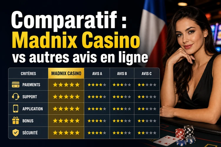 Comparatif : Madnix Casino vs autres avis en ligne